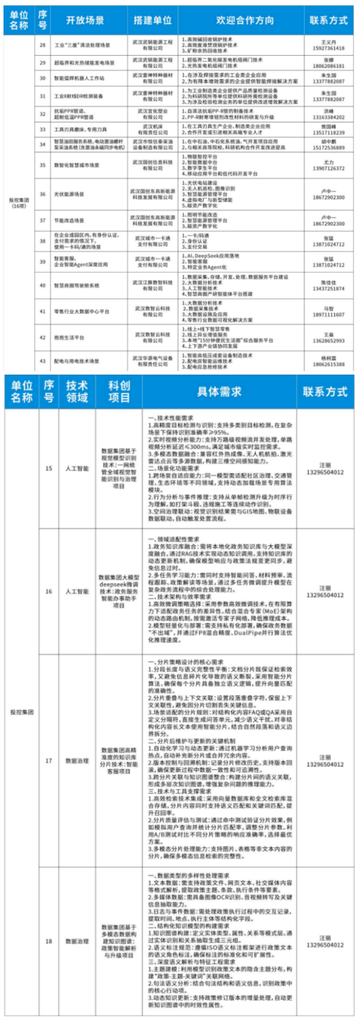 壹号娱乐 - NG大舞台,有梦你就来